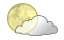 Intermittent clouds